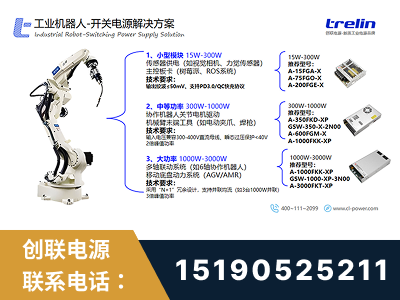 海西蒙古族-工业机器人-开关电源解决方案