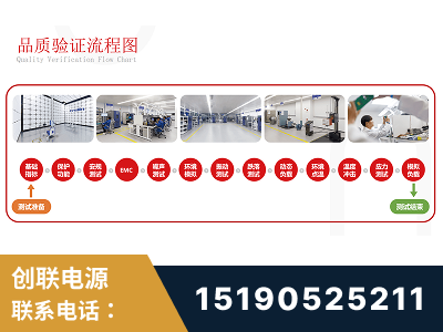 海西蒙古族-全流程品质验证体系完善
